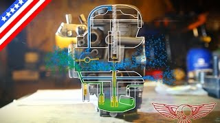 How does a CV Carburetor works  Simple graphic explanation [upl. by Hubble897]