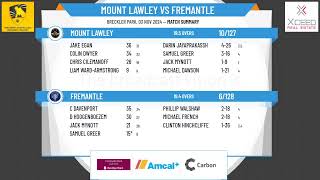 Mount Lawley v Fremantle [upl. by Aryas41]