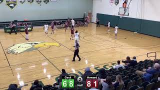 Cecil College vs Howard  NJCAA Basketball  11724 [upl. by Ahsircal]