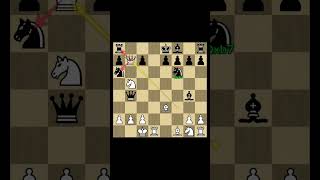 BlackmarDiemer Queens Pawn Opening ♟️ [upl. by Lottie]