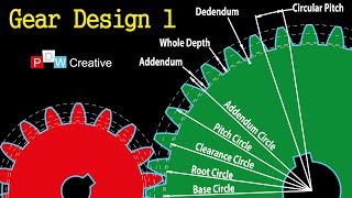 Spur Gear Design 1  How gears work [upl. by Natanoy]