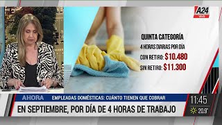 💵 AUMENTO SALARIAL DE EMPLEADAS DOMÉSTICAS ¿Cuánto Deberían Ganar [upl. by Letram245]