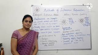 Detergent depletion method amp Active loading technique for liposomes preparation Mrs Arti Majumdar [upl. by Aissak]