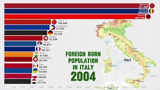 Foreign Born Immigrants Groups Living in The Italy [upl. by Viguerie]