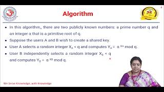 DIFFIE HELLMAN KEY EXCHANGE Mrs K Roopa Prasad Asst Prof MCA MITS [upl. by Harmon]