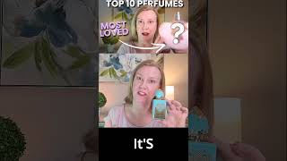 Top Most Complimented Perfumes 2024 [upl. by Anoirb]