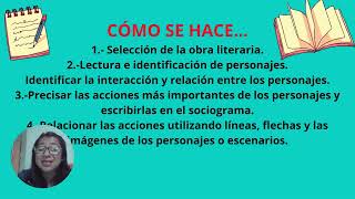 SOCIOGRAMA LITERARIO [upl. by Luckin]