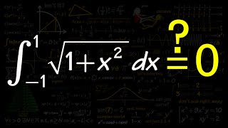 Weird usubstitution for the integral of sqrt1x2 [upl. by Hailat]