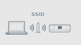 How to Connect a Printer Using WiFi with SSID Epson XP630635 NPD5468 [upl. by Stanwood]