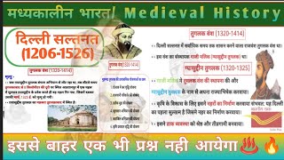 ♨️तुगलक वंश का इतिहास। Tuglak vansh। Medieval Indian History। Up Maths Masti🔥🎁♨️💯😭 [upl. by Enitsyrhc]