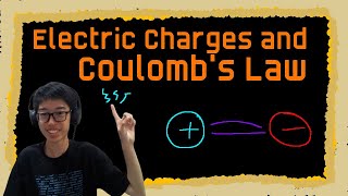 AP Physics C  Electric Charges and Coulombs Law [upl. by Yttel]