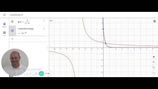 Laplace con GeoGebra [upl. by Aniela]