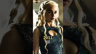 Game of thrones ★2011★ cast then and now 2024 Beforeafter20 shorts shortvideo short [upl. by Lanny]