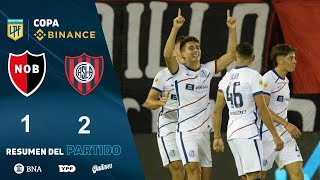 CopaBinance  Fecha 13  resumen de Newells  San Lorenzo [upl. by Ahsinyt975]