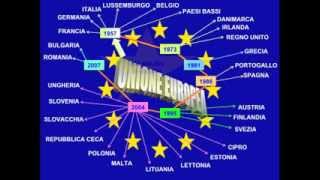 Unione europea in sintesi [upl. by Venice]