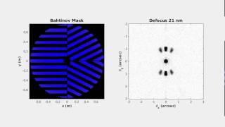 AOSim2 Simulation of a Bahtinov Mask with Focus Sweep [upl. by Melanie668]