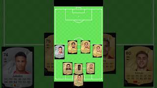 EA FC 25 Galatasaray ilk 11 i eafc25 galatasaray fifacards [upl. by Acinorrev866]