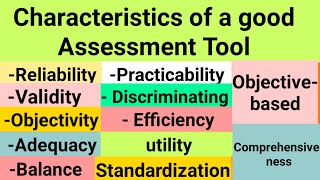 characteristics of good Assessment tool  For all teaching exams  Assessment and learning [upl. by Manbahs]