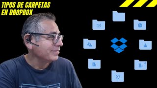 Conociendo los Tipos de Carpetas en Dropbox [upl. by Atiuqer]