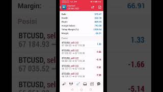 Btcusd 100 Profit Konsisten  Ea Robot Btc [upl. by Fons]