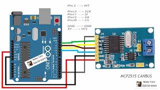 MCP2515 CAN BUS Module with Arduino  Arduino CAN Tutorial [upl. by Elaina]