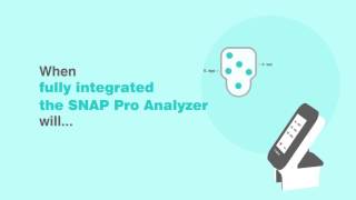 What is the IDEXX SNAP Pro® Analyzer [upl. by Daukas]