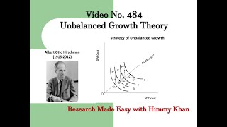 484 Unbalanced Growth Theory by A O Hirschman [upl. by Loftis]