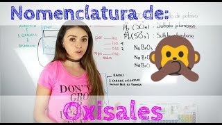 TRUCO Cómo nombrar OXISALES de forma FÁCIL🙊 Nomenclatura TRADICIONAL de COMPUESTOS INORGANICOS [upl. by Ecinahc]