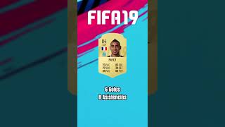 Dimitri Payet 20102023 dimitripayet payet fifa fut ultimateteam [upl. by Laud]