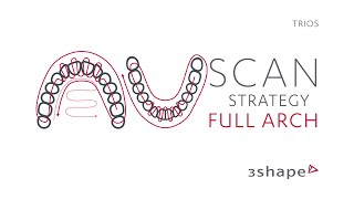 3Shape TRIOS Scan Strategy Full Arch [upl. by Dnomal35]