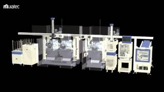 Muratec Murata MW120 MS60 Line Animation [upl. by Ardnuahc]