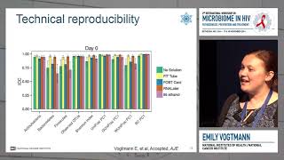 The Human Microbiome and Cancer New Opportunities For Population Studies  Emily Vogtmann PhD MPH [upl. by Matronna538]