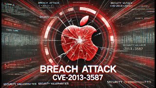 Exploiting BREACH Attack CVE20133587  How Applecom Was Vulnerable Apple [upl. by Nador]