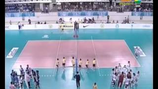 วอลเลย์บอลหญิง AVC CUP 2012 ไทย  จีน Set 2 [upl. by Selina]