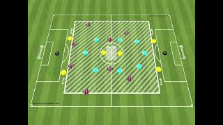 8v86 Attacking Build Up Play [upl. by Clarisa]