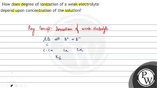 How does degree of ionization of a weak electrolyte depend upon concentration of the solution [upl. by Eitirahc]