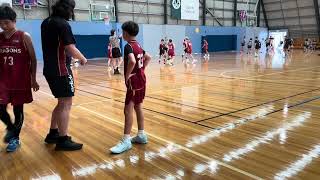 Eltham Dandenong Tournament Game 4 Dragons 143 v Keilor 4  27124 [upl. by Osher]