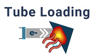 Xray Tube Loading Heat Units amp Heat Capacity [upl. by Sopher]