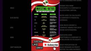 INVESTMENT RATIO stockmarketshort shortfeed stockmarket shortvideo shortfeed [upl. by Varhol]