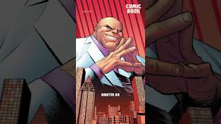 Is Kingpin The MCUs Most Dangerous Villain kingpin daredevil daredevilbornagain [upl. by Eldridge]