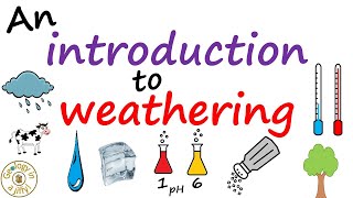 An introduction to weathering [upl. by Yerhcaz]