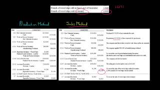 Byproduct Journal Entries Sales Method vs Production Method [upl. by Tutt]