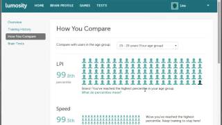 Lumosity My LPI is 1910 Whats Yours [upl. by Septima728]