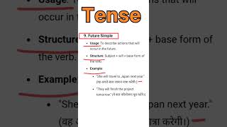 Tenses in english grammar with examples  future simple tense examples english shortvedio shorts [upl. by Donegan52]