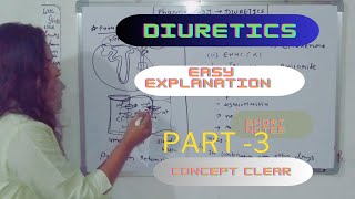 Diuretics part 3  potassium sparing diuretics mechanism of action side effects in hindi [upl. by Arny]