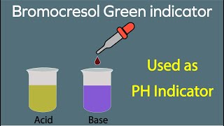 bromocresol green indicator preparation  how to make bromocresol green indicator [upl. by Lorre]