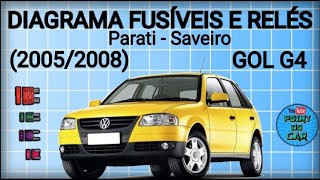 DIAGRAMA FUSÍVEIS E RELÉS GOL G4 20052008 PARATI SAVEIRO [upl. by Nelsen241]