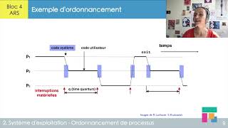 Ordonnancement de processus  ch 22 12 [upl. by Aidiruy]