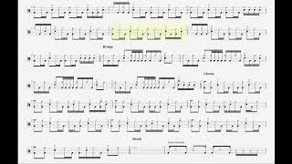 Korn  Thoughtless drum tab score sheet music [upl. by Otrebide]