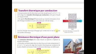 TSTI2D CO04 flux thermique [upl. by Monaco455]